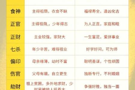 女人比肩多是福还是祸？一探命理背后的秘密！