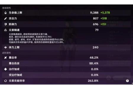 解密零命琴与满命琴：游戏中的命格差异与策略分析