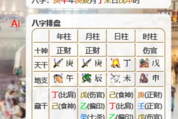 揭秘己亥辛未丁未戊申五种命理的不同性格与运势分析
