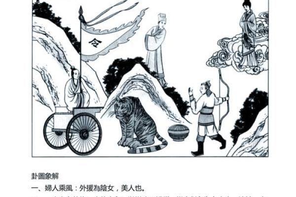 探寻易经智慧：命卦背后的奥秘与启示