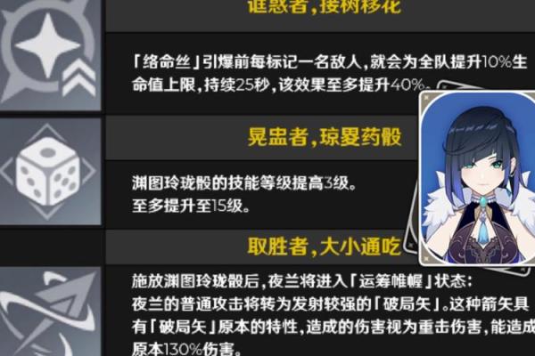 满命夜兰伤害全面解析：为何高于满命胡桃的秘密