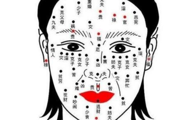 探寻98年腊月十七的命理密码：一生的运势与性格揭秘