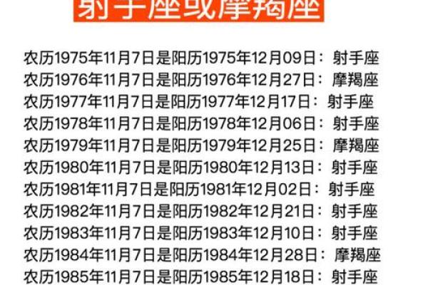 农历11月27日出生的命理探究与人生归属