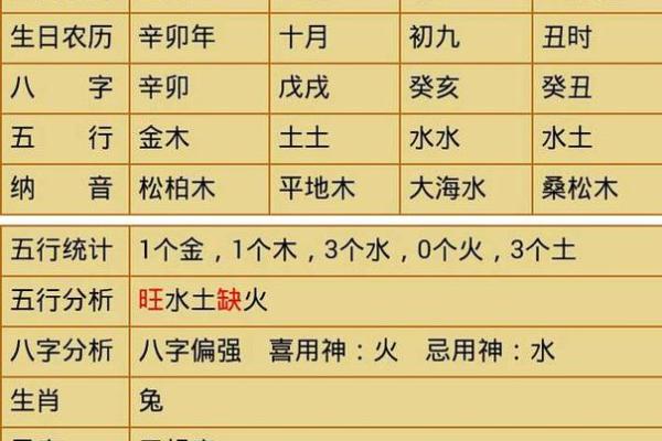 1980年阴历8月出生的人：命运与个性解析