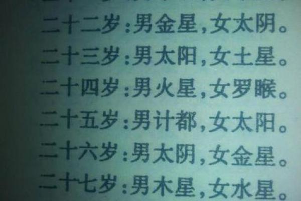 属狗的1952年诞生者：命理解读与人生启示