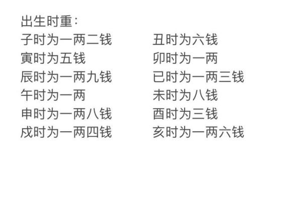 揭秘算命中最强命格：哪些人注定风光无限？