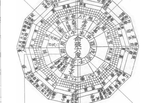 1988年正月13日出生的命运探秘：从星象到性格的全解读