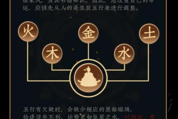探索76命五行的奥秘：了解你的命运密码