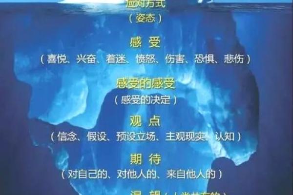 1978年马年出生的人命运解析与人生指导