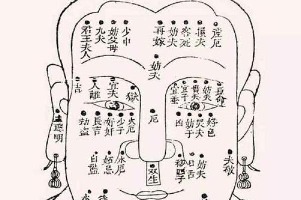 揭秘天生皇帝命的面相特征，这些面相你了解吗？