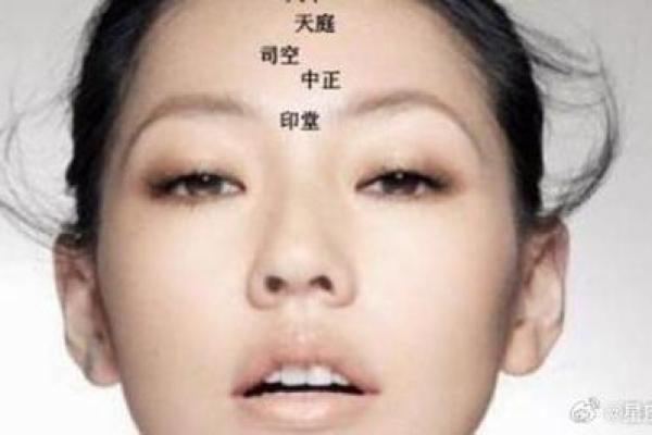 看面相，测算命运，揭秘你的命好在哪里！