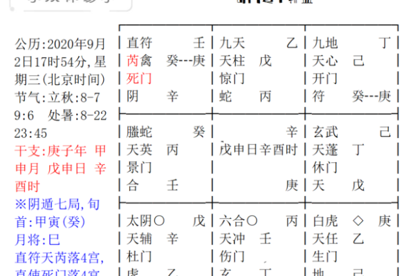 丙午命的克星揭秘：如何化解与提升运势的智慧