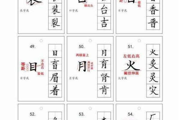 如何通过“命”字的偏旁组词探索人生的奥秘