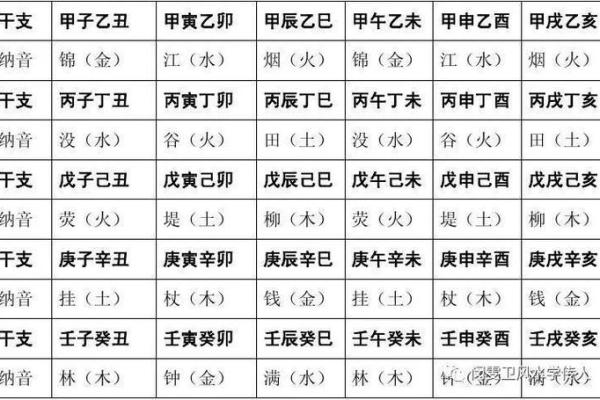 解析94年95年出生人的命运与特征，揭示人生秘密