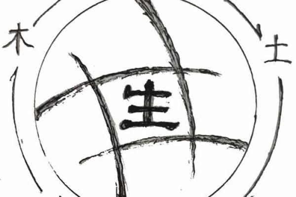 1997年水命：破解水的神秘，探索生活的无限可能