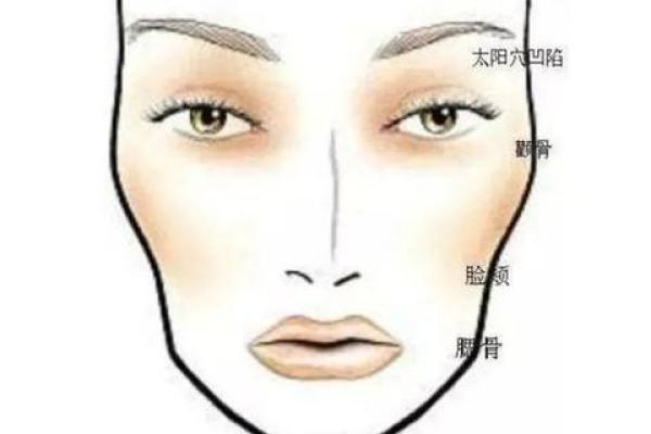 女人10斗是什么命？探讨女人命理与运势的奥秘