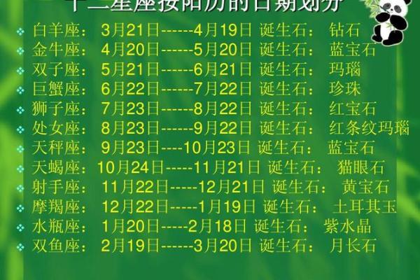 1990年2月诞生的星座命理解析：揭示你的个性秘密与未来潜能