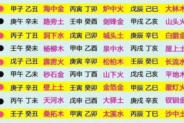 金命的幸运色彩：如何通过颜色提升运势和魅力