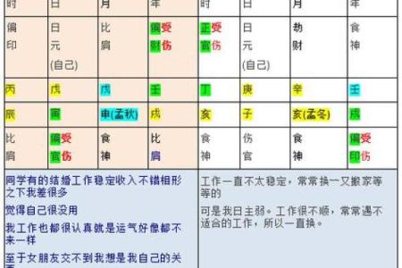 女命土太多的象征与命理解析
