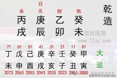 探究八字命格与命格的区别：揭开命运的神秘面纱