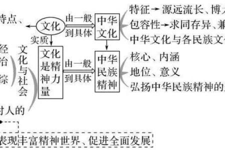 金命之人的颜色选择与生活哲学探讨