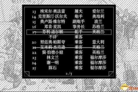 女人的魅力：解密男人心中的命运之星