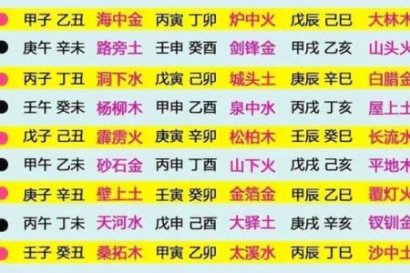 金命的幸运色彩：如何通过颜色提升运势和魅力