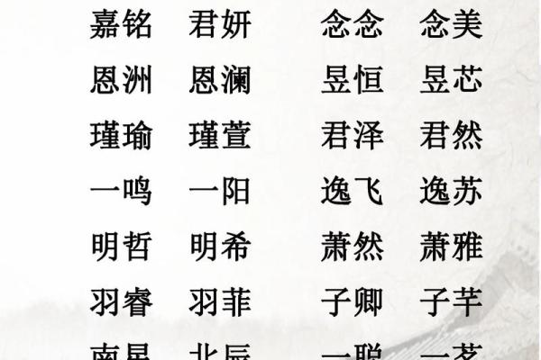 以命搏命的小号，如何起个好听的名字？