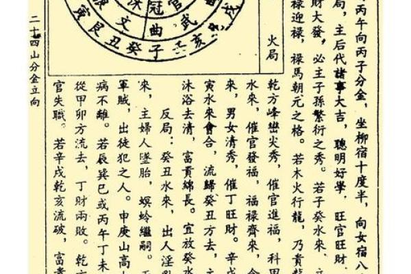 甲午仙命分金指南：如何选择最佳分金方向，助你事业再攀高峰！
