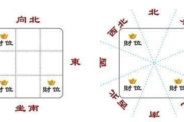 木命的人居住环境与摆放技巧，提升运势的秘诀！