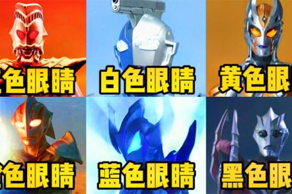 根据眼睛的颜色与形状探寻命运的奥秘