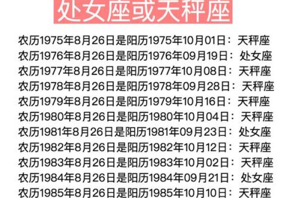 鸡年农历六月的命格解析与生活建议