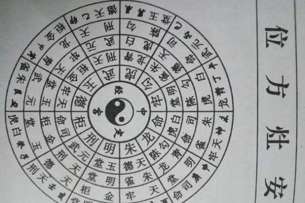 探秘命理：如何通过在线查询了解自身命运与人生轨迹