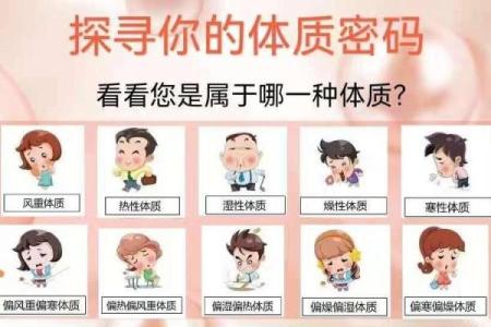 根据体质决定鱼是什么命，解密鱼类与体质的奥秘