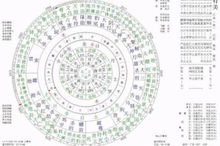 天府夹命：星辰轮回中的幸福人生探秘