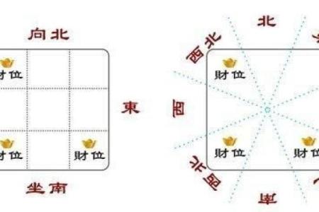 木命的人居住环境与摆放技巧，提升运势的秘诀！