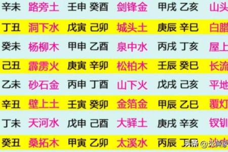 探寻庚申石榴木命，佩戴珠宝的深意与选择