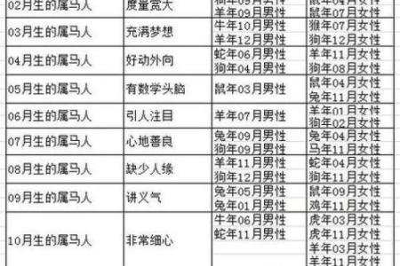 牛人的命格解析：缺什么，属什么，如何化解？