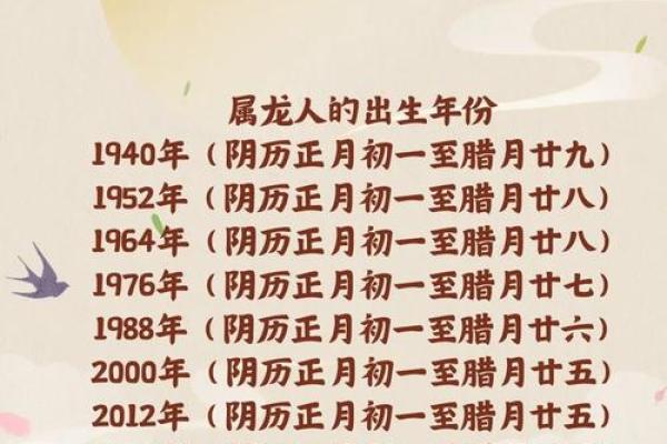 探索2024年4月的命运：运势分析与生活建议