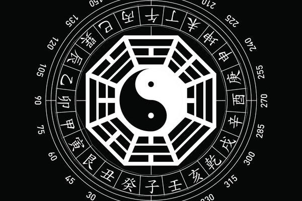 探索命理学：丧门在命理中的神秘含义与影响