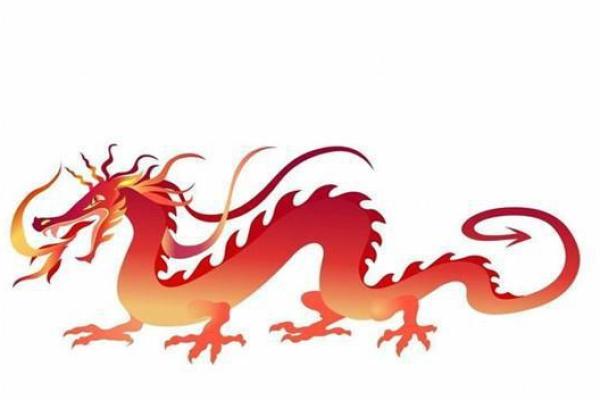 2008年龙年命运解析：揭示你的独特人生轨迹与命理密码