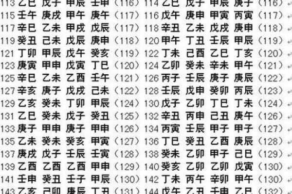 四柱命理解析：戊寅癸亥庚申丙子的命运之路