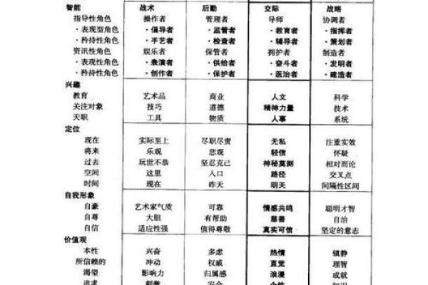 一九七五年出生者的命运与性格特征解析