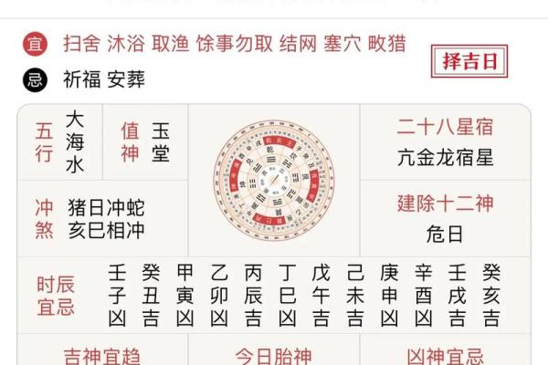 1998年农历命理解析：从属相看命运与人生潜力