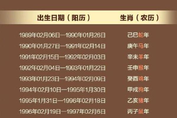 牛年羊月：探秘命理中的独特组合与人生启示