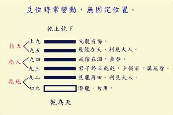 探秘女命中财运的秘密，提升财富运势的关键要素！