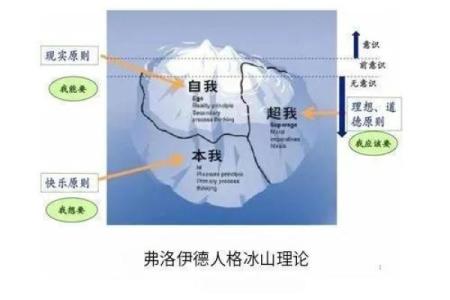 探寻“幸福命”的深意：如何把握人生的幸福路径