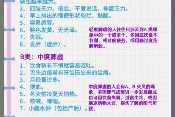 解读丙寅、乙未、戊辰、辛丑四种命理特征，助你了解命运走向