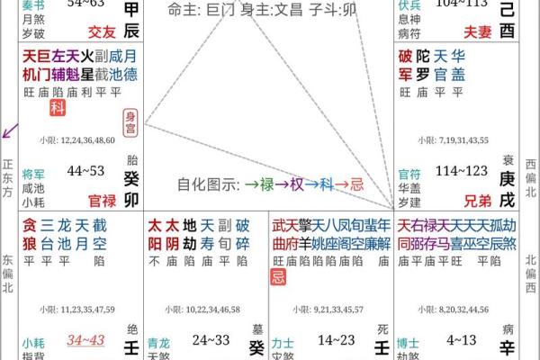命盘与入道：哪些命格适合修行与入道之路？