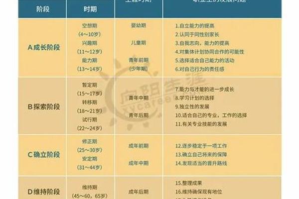 探索石榴木命的职业道路：适合的行业与发展潜力